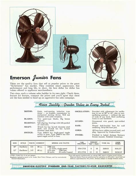 emerson electric box fan|emerson fan catalog.